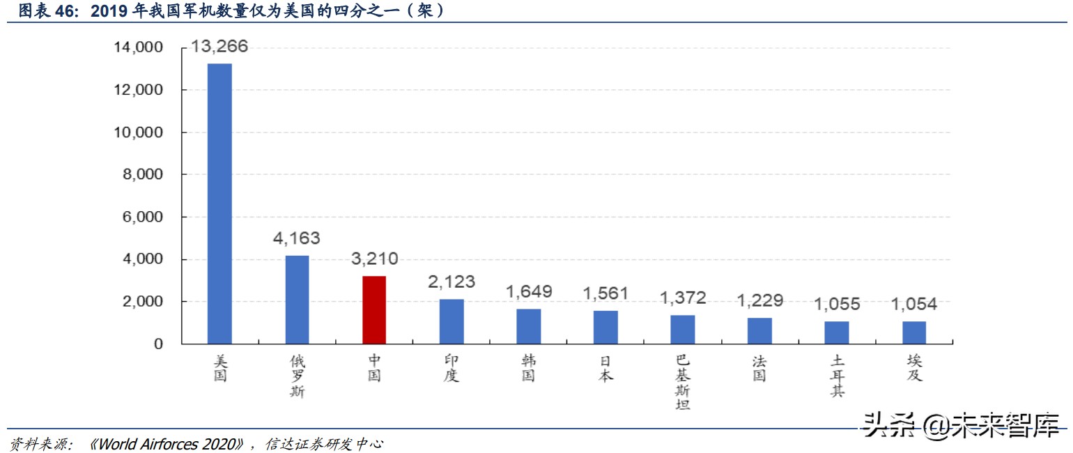 碳纤维行业深度报告：高成长、广空间的新材料优质赛道