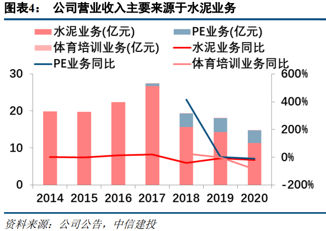 四川双马专题研究：稀缺财富管理标的，硬科技企业专业猎手