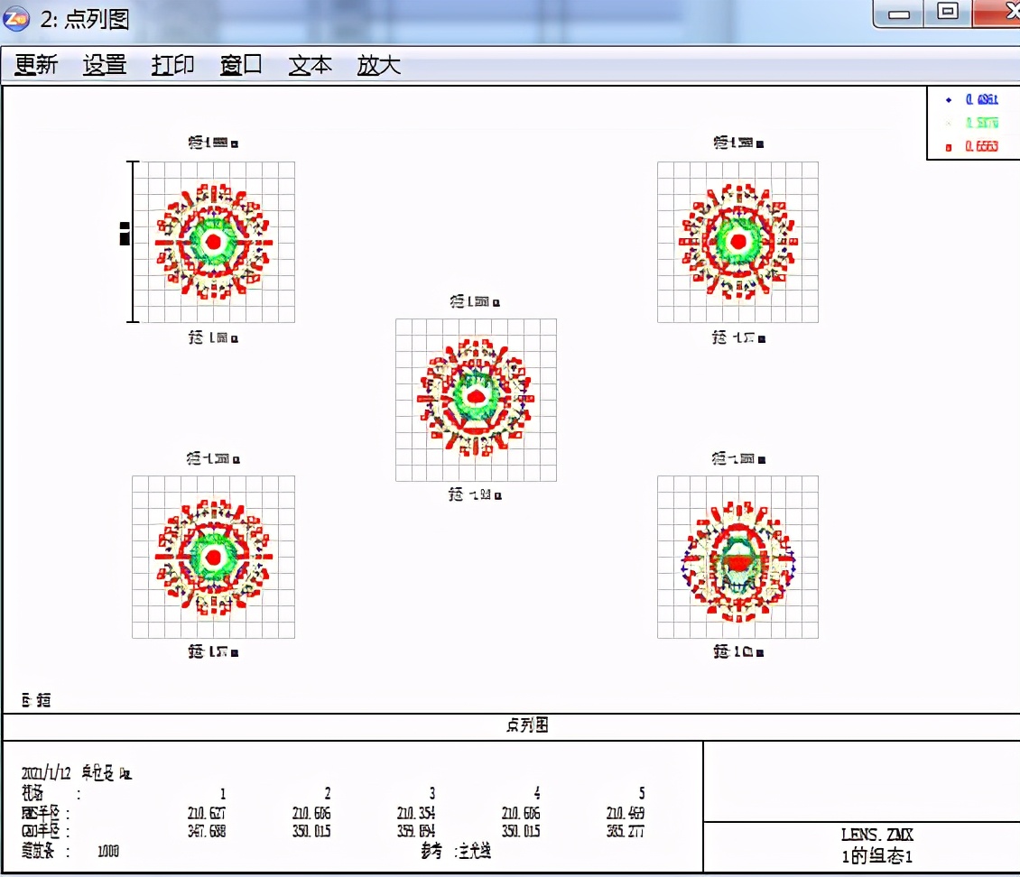 基于Zemax设计优化光阀投影照明系统的图4