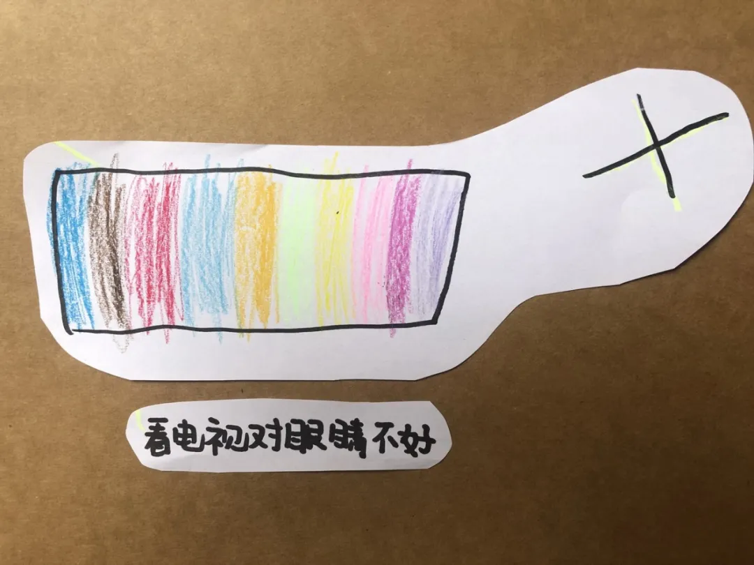 眼睛的秘密——四川天府新区华阳幼儿园南区小一班安全主题活动