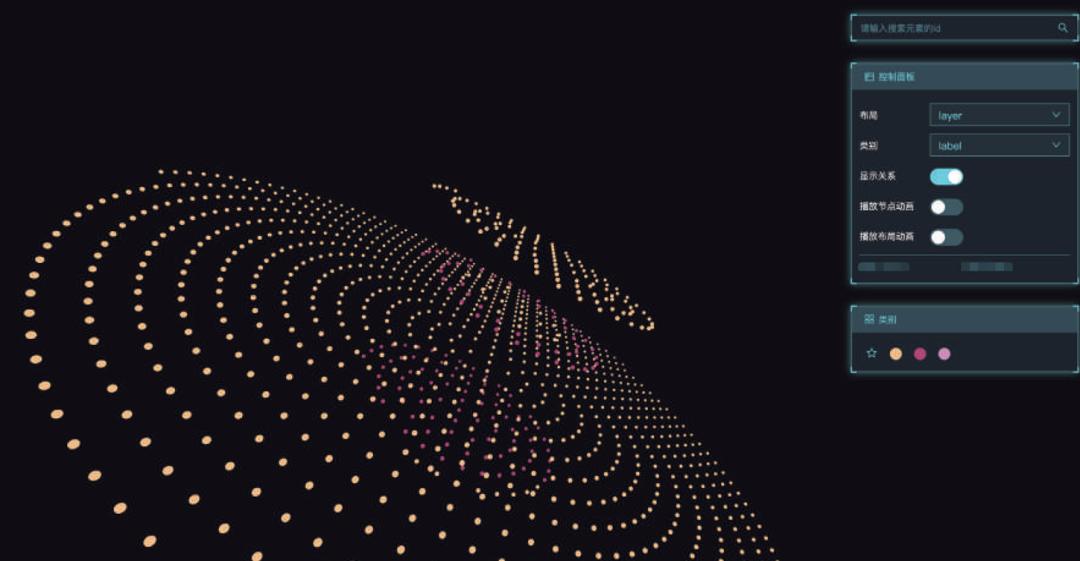 Transwarp Technology Transwarp Technology: How do companies form business barriers through ...