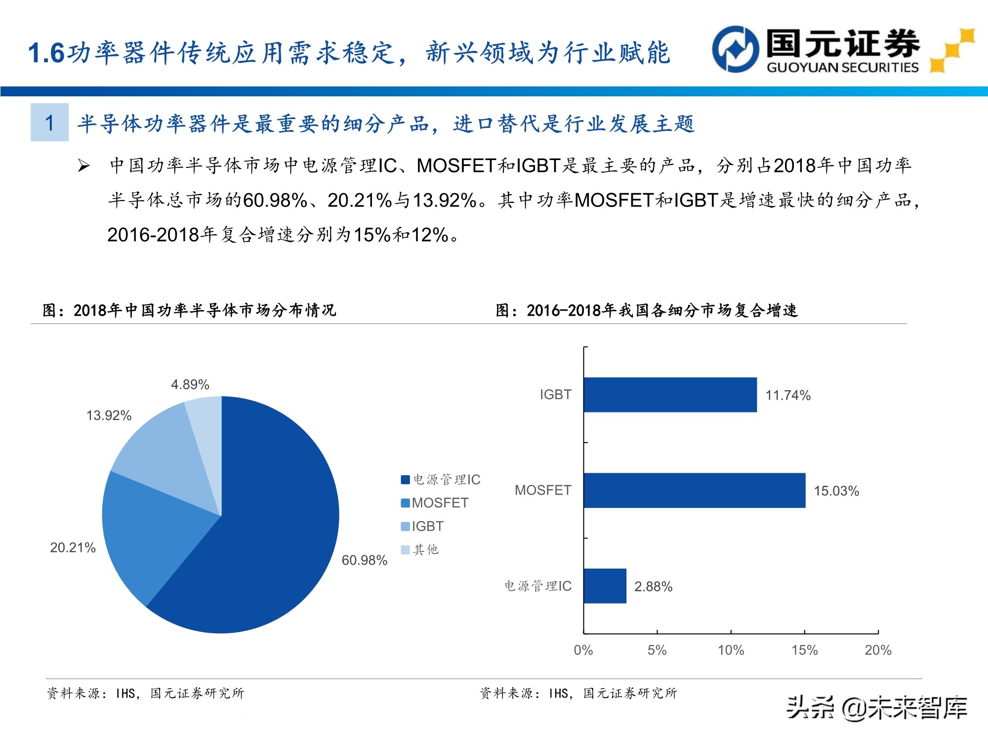 半导体及电子行业157页深度研究报告：电子产业创新与格局重构