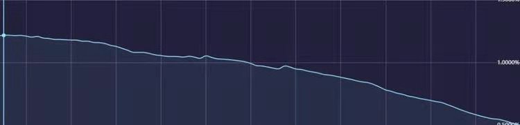 百变大咖秀不是比谁模仿得像吗？这些人太尴尬