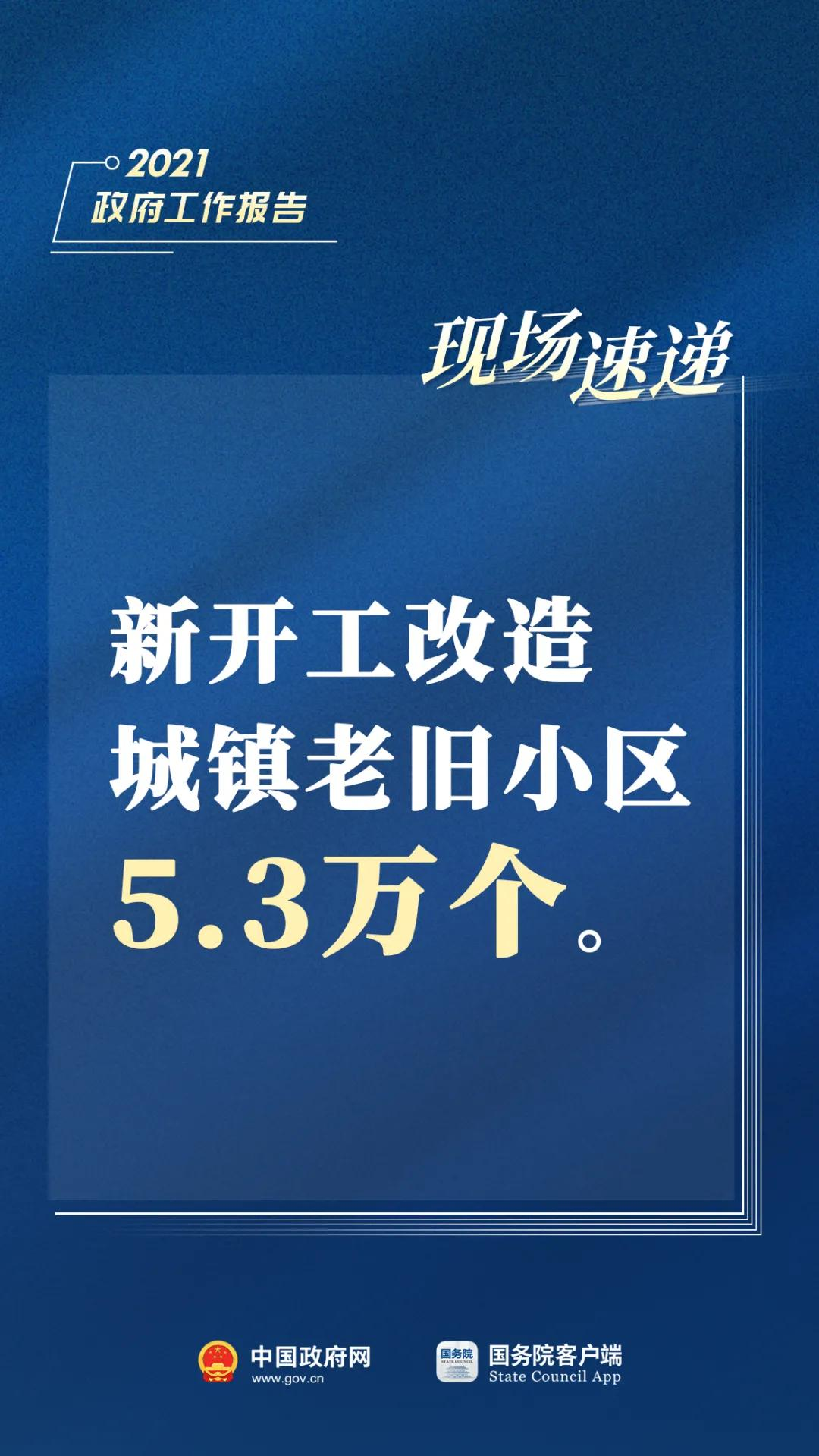 刚刚，总理报告现场传来这些重磅消息！