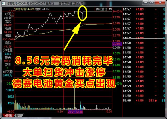 大利空换来5涨停！一类被严重“错杀”的股票即