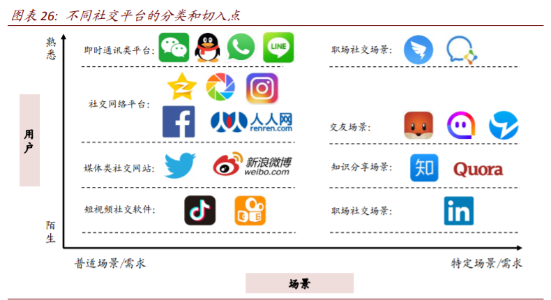 平台型经济体深度解析：垄断颠覆何以监管，前世今生怎映来世
