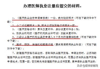 執(zhí)業(yè)/助理醫(yī)師資格電子化注冊100問！你的問題答案在這里