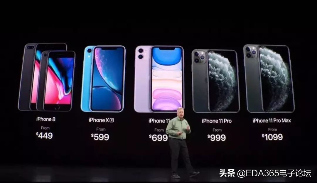 iPhone11和华为mate30的机皇挑战赛