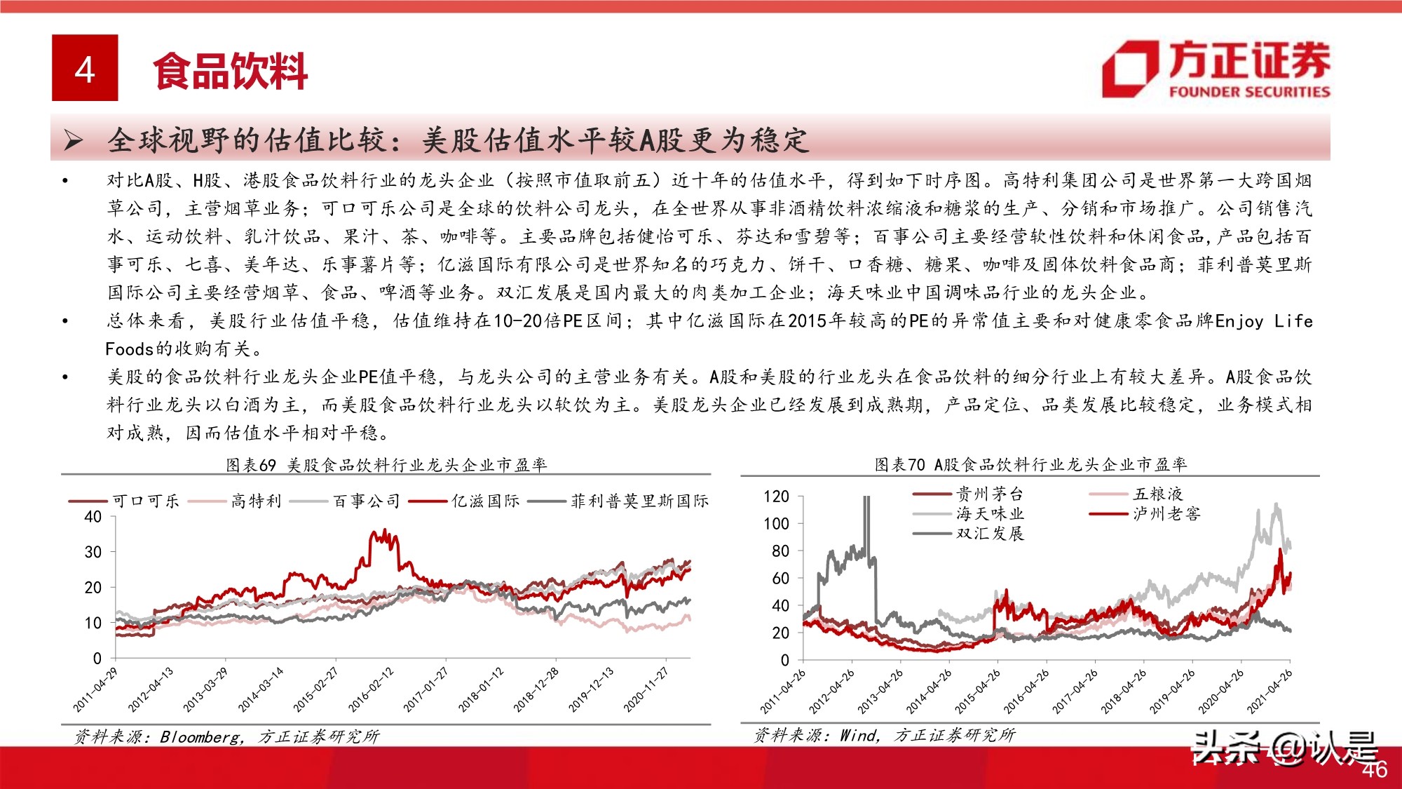 大消費投資專題研究報告：全球視角的大消費估值研究之框架篇