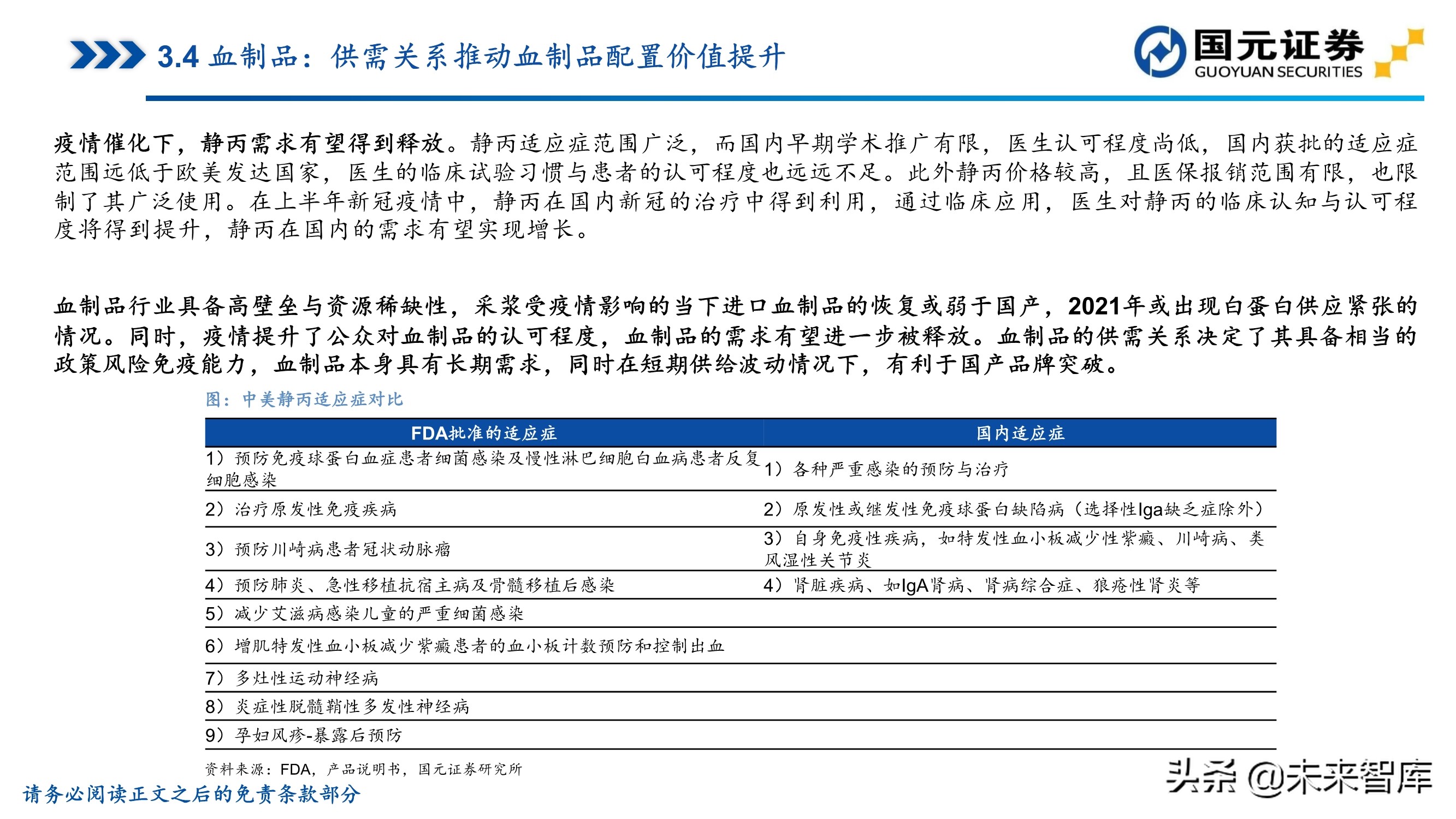 医药行业深度报告：聚焦黄金赛道，寻找疫后高光