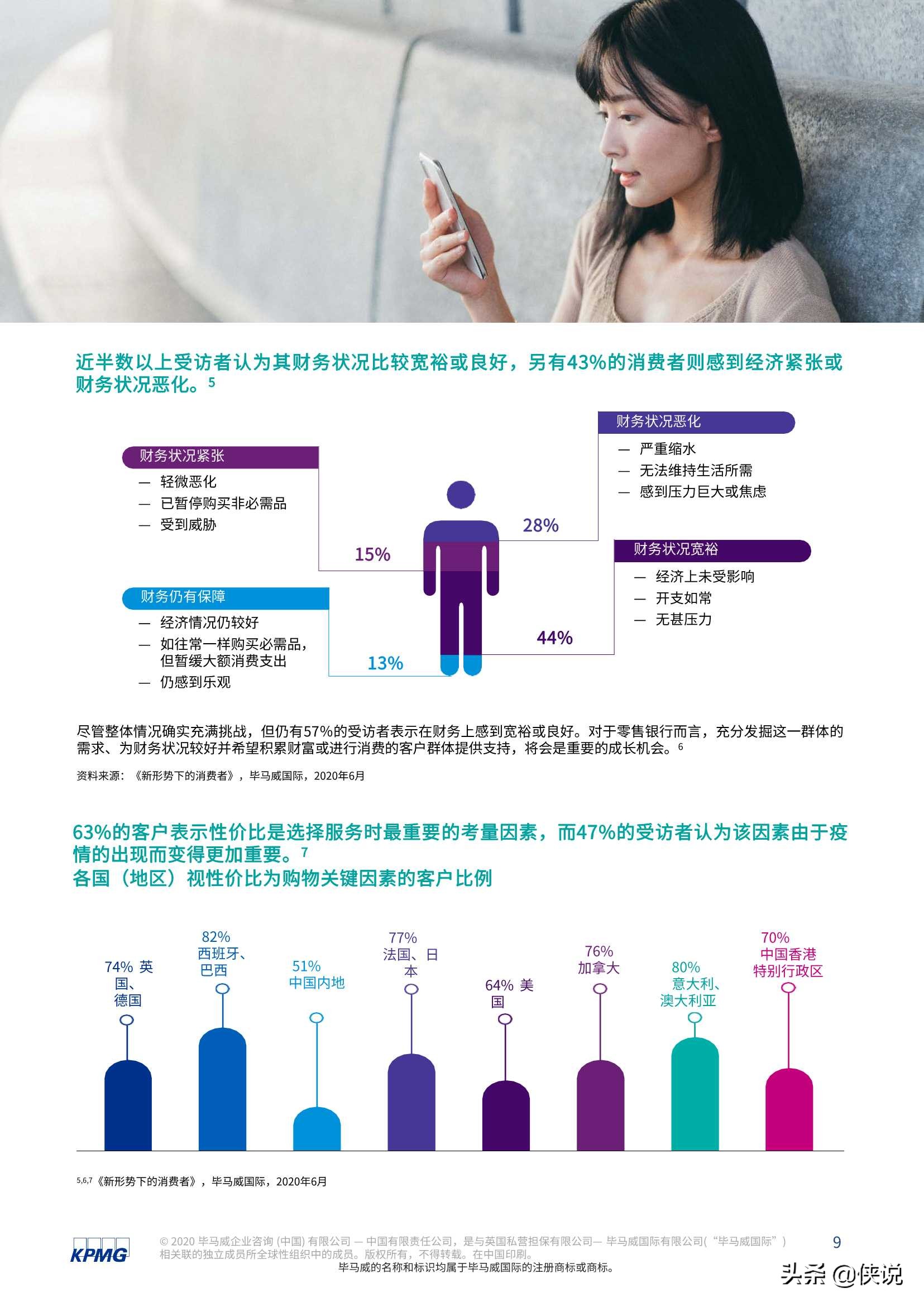 未来银行2.0：如何打造数字化时代的智链零售银行？