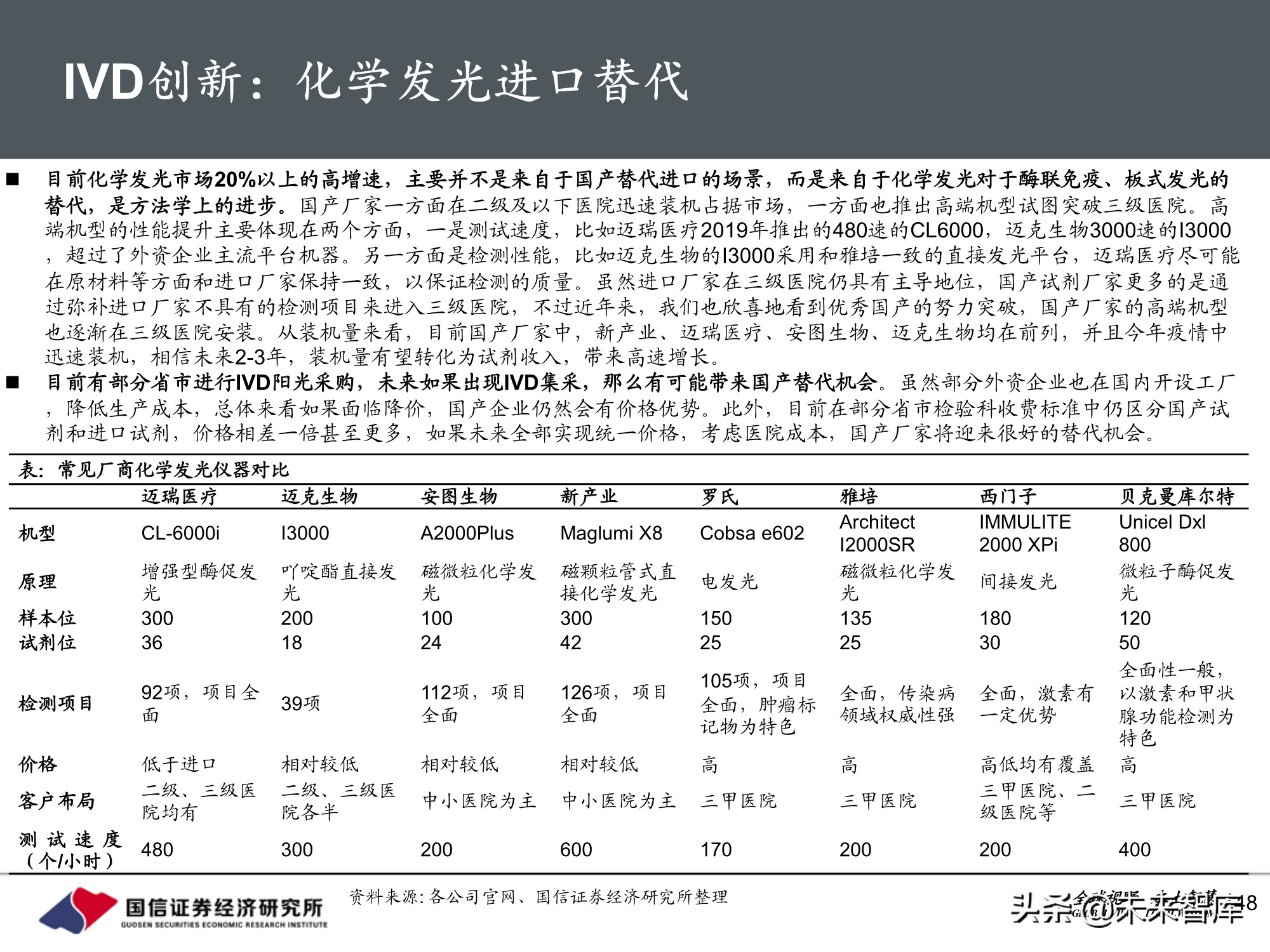 医药行业2021年投资策略：聚焦三大主线，精彩纷呈