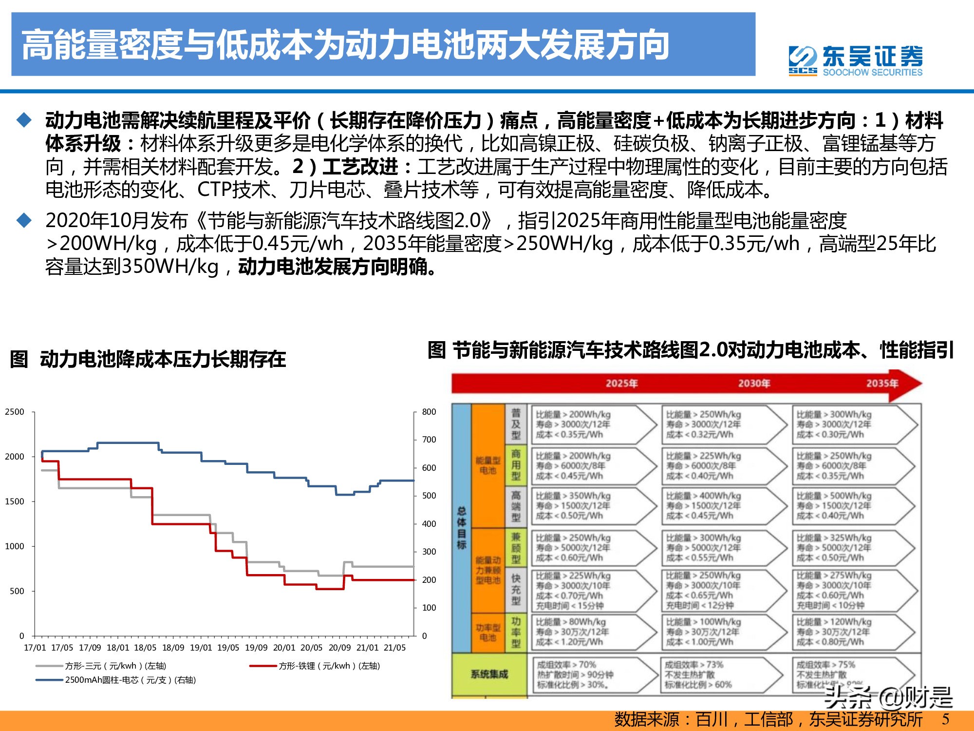 锂电池产业研究：高镍未来已来，龙头涅槃见云开