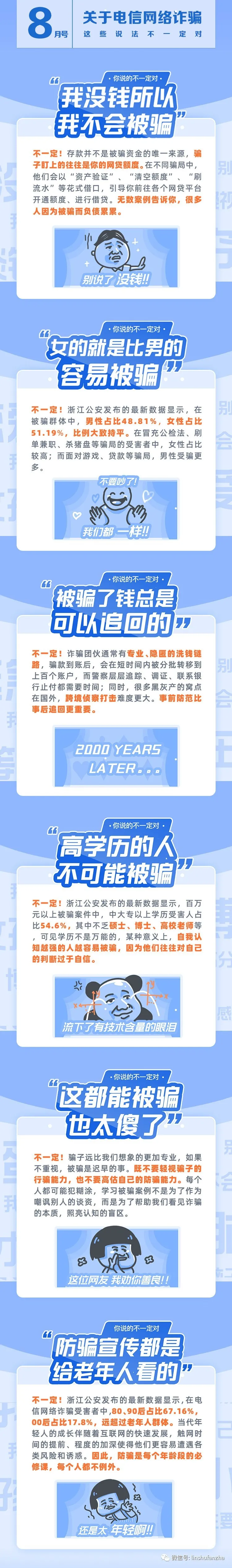 关于电信诈骗，这些说法不一定对！！！