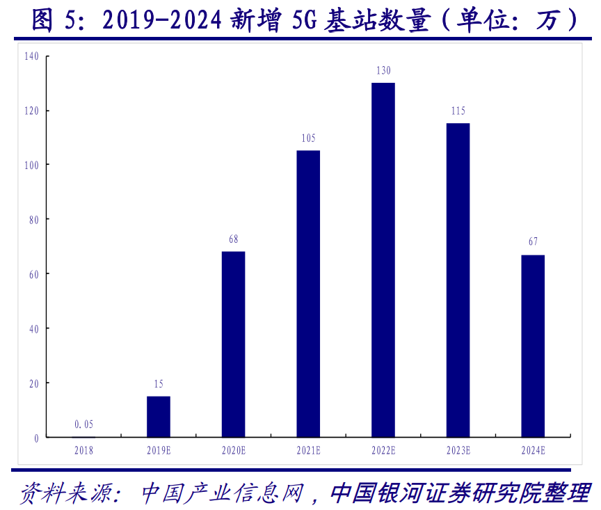 计算机行业深度报告：AIOT产业万亿市场徐徐打开