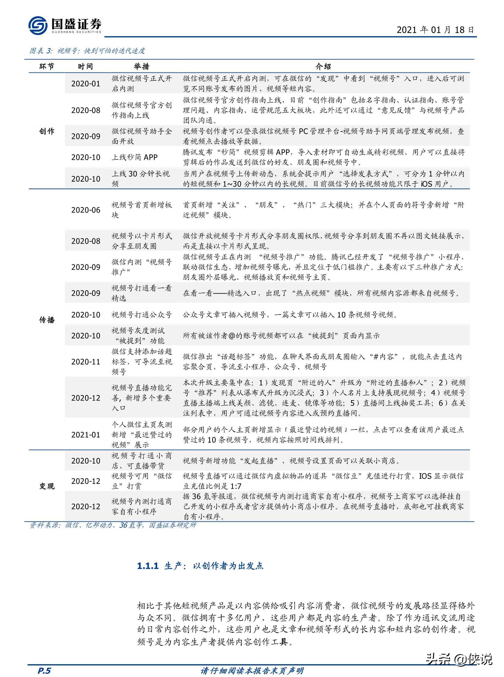 微信视频号，敢为天下后（国盛证券）