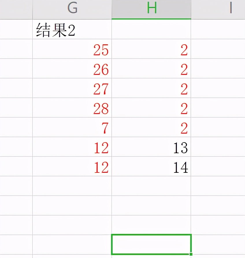 如何剔除 Excel 中两列中的相同数据