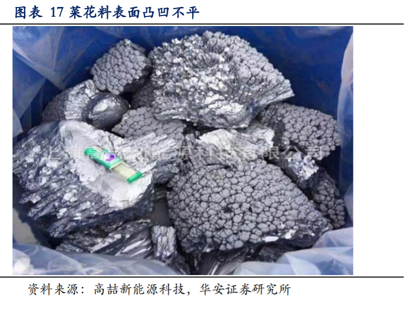 通威股份深度解析：硅料电池片双料龙头，低成本加速扩张