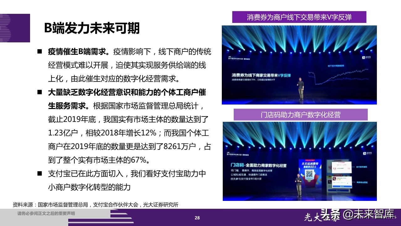 蚂蚁集团招股书深度解读：金融为体，科技为用