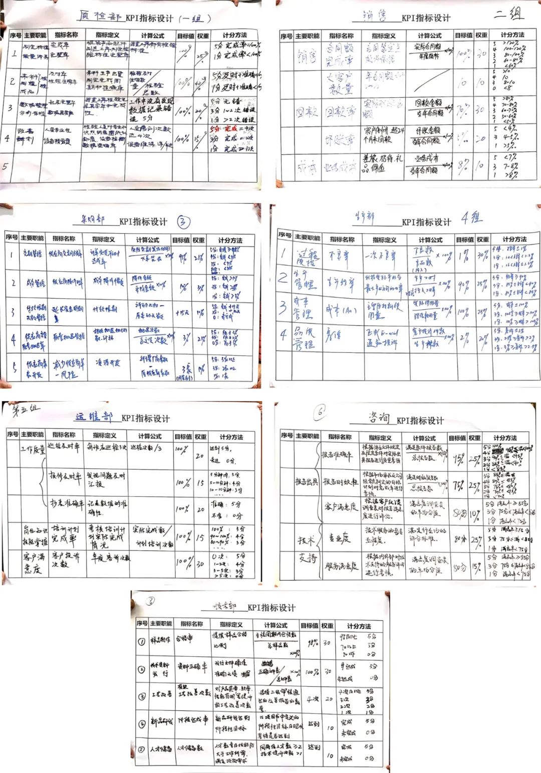 新华商学院学院动态 