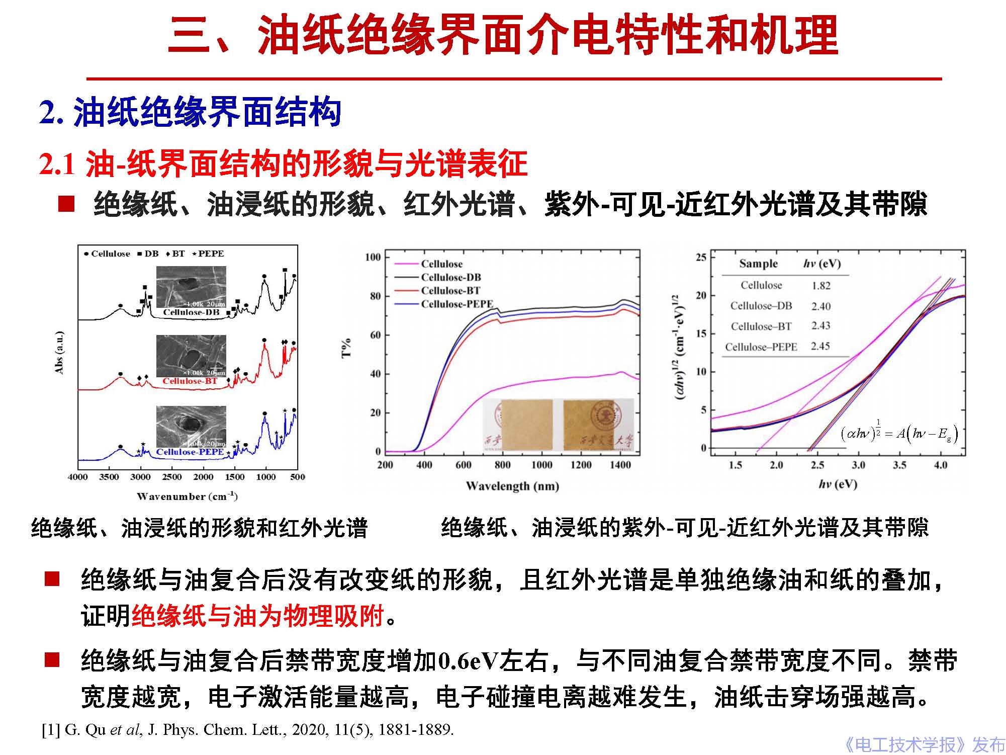 西安交通大學(xué)李盛濤教授：電介質(zhì)界面介電現(xiàn)象和機(jī)理