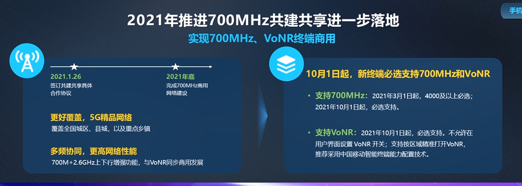 广和通多平台5G模组助运营商共建700MHz生态