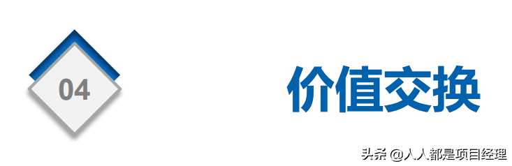 项目总监应该知道的营销知识