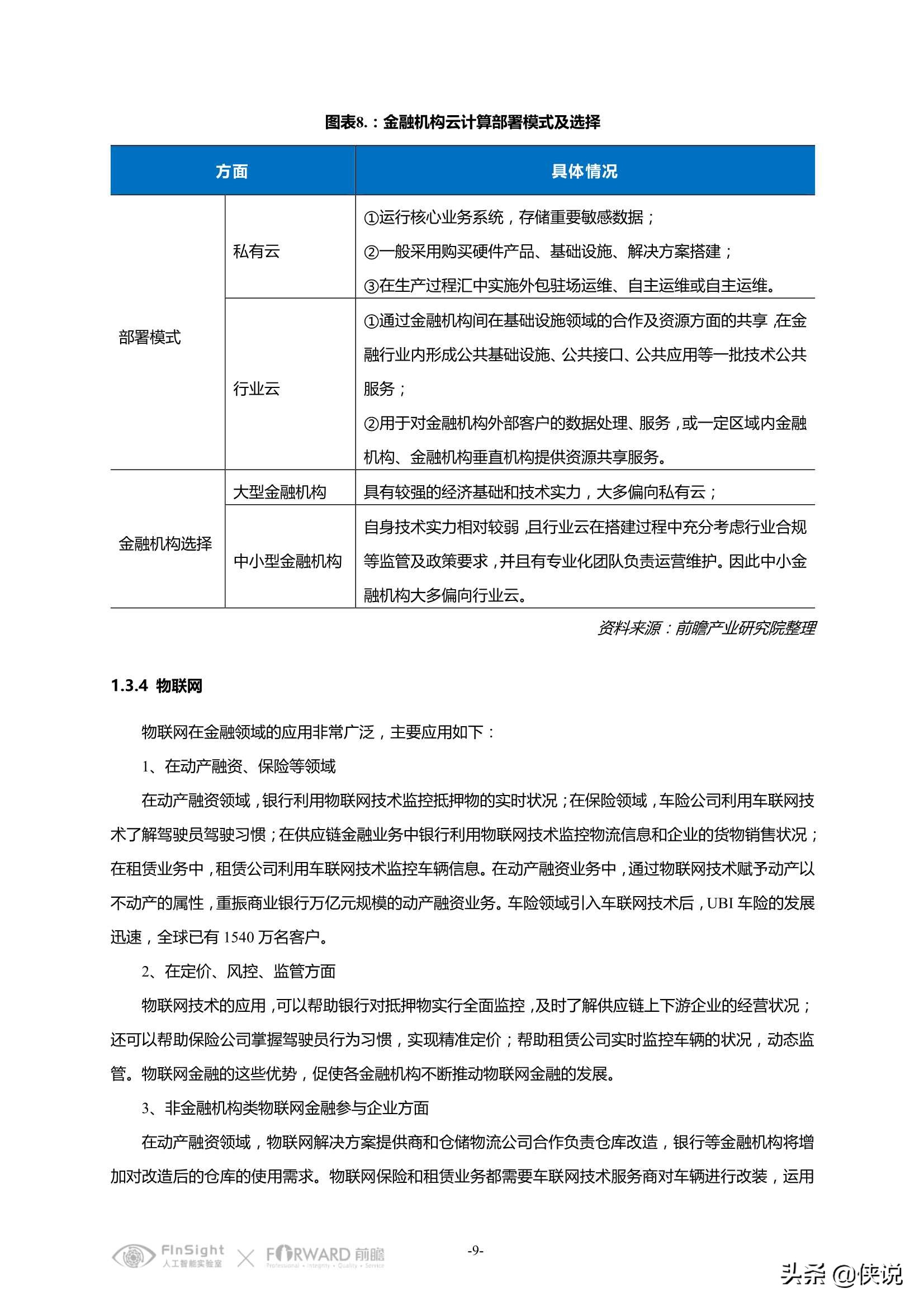 中国智慧金融行业洞察及2021年发展趋势研究报告