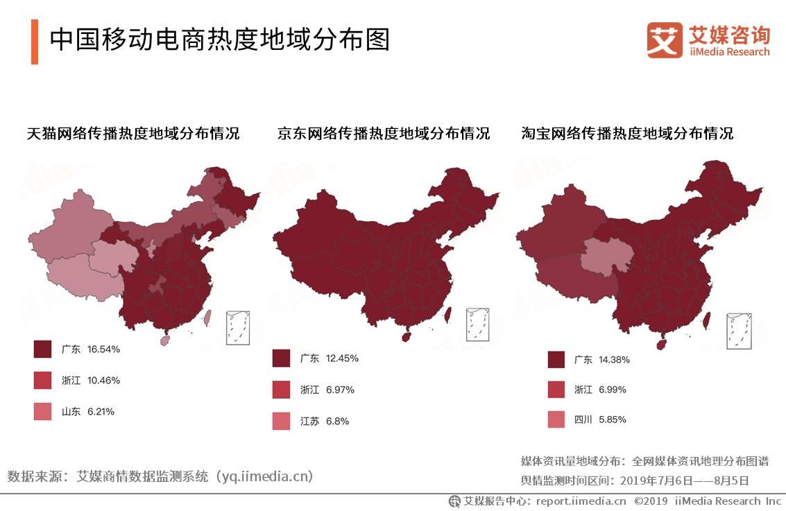 移动电商用户规模突破7亿人，新兴直播带货模式强势带动消费