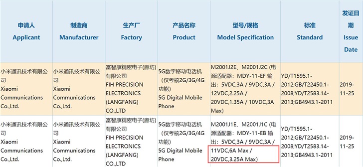 小米10专业版获进网许可证