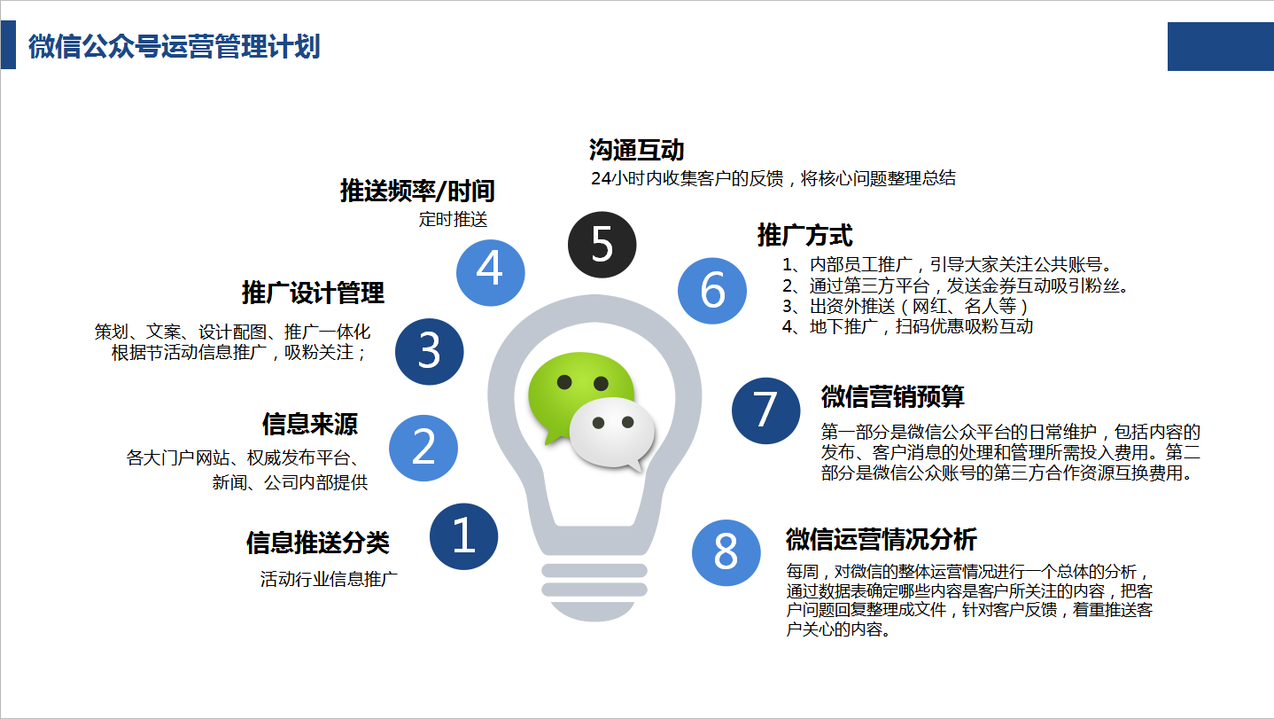 微信公众号推广海报图片