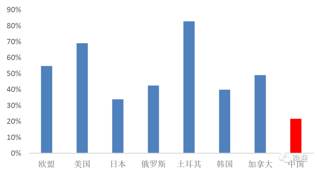 废钢加工设备龙头华宏科技