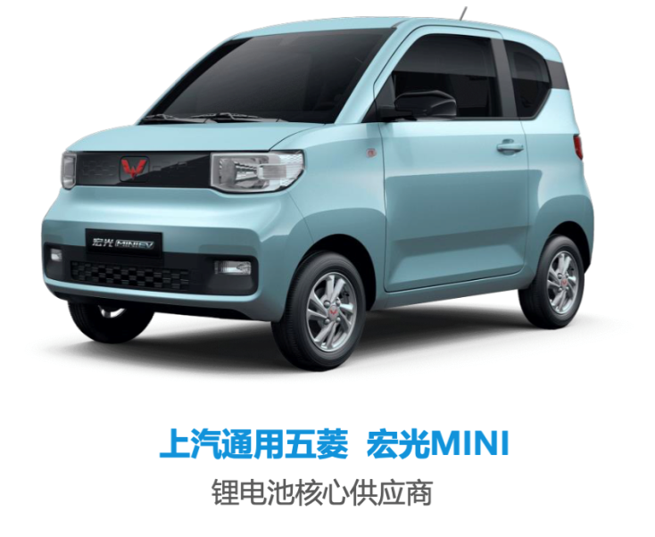 五菱宏光MINI EV爆红的背后，是星恒电源的“技术领先”