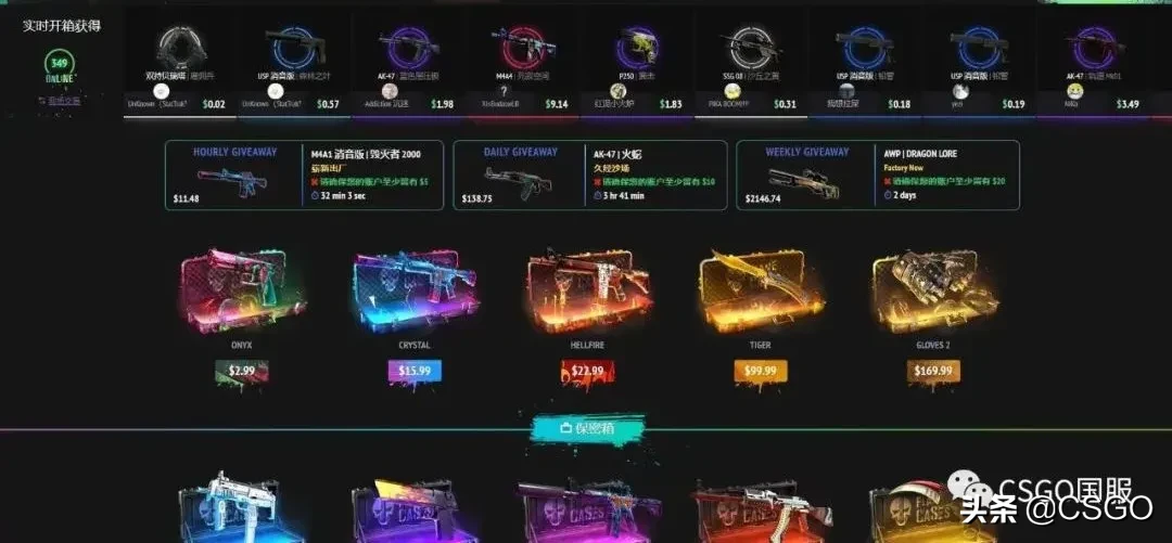 「阴影下的CSGO」对开箱网来说,只有你亏钱,它才会赚钱