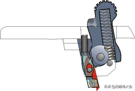 盘点国产手枪“老三样”，那些鲜被人知的技术