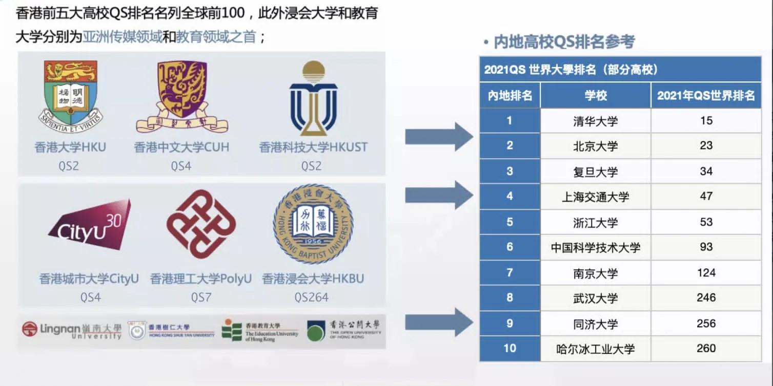 張雅綺董事長與您分享后疫情時代留學移民規劃