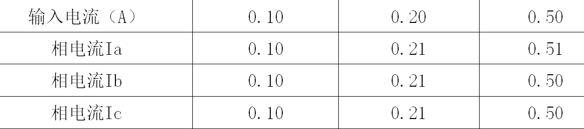 一起引黄工程泵站停机故障的分析