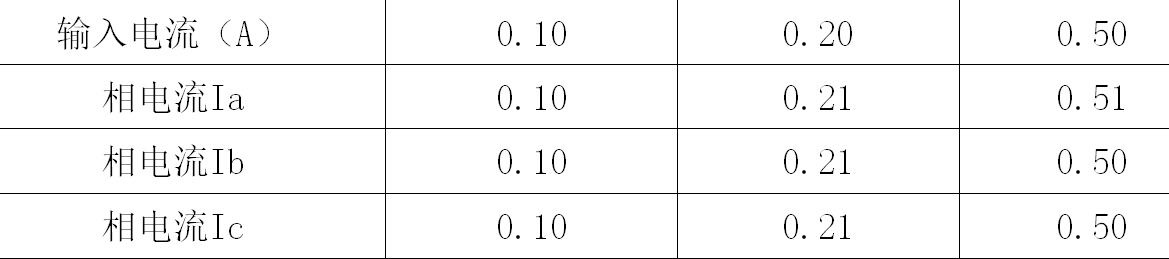 一起引黃工程泵站停機故障的分析