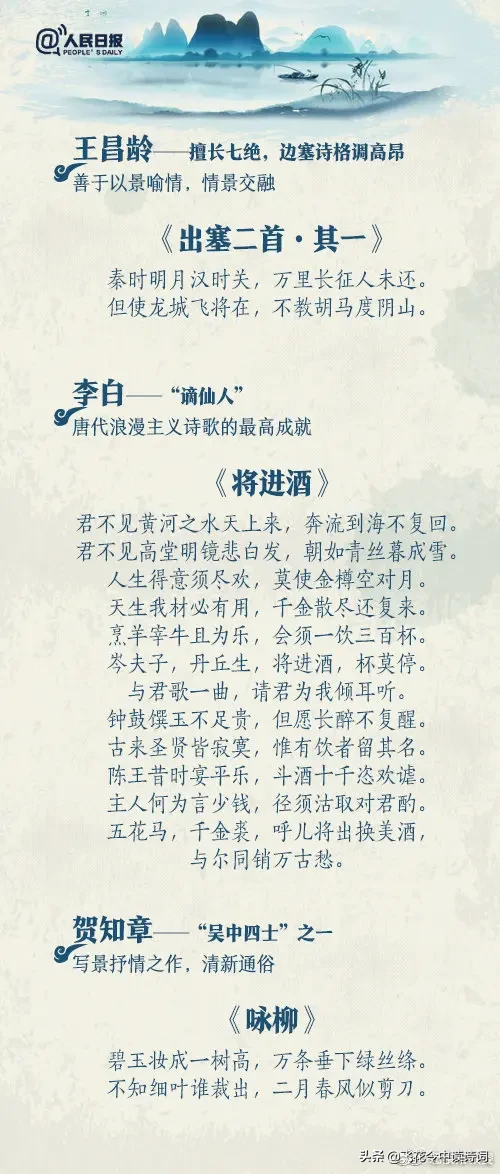 人民日报:“王孟”“李杜”唐朝代表诗人及27首代表诗，请背下来-第3张图片-诗句网