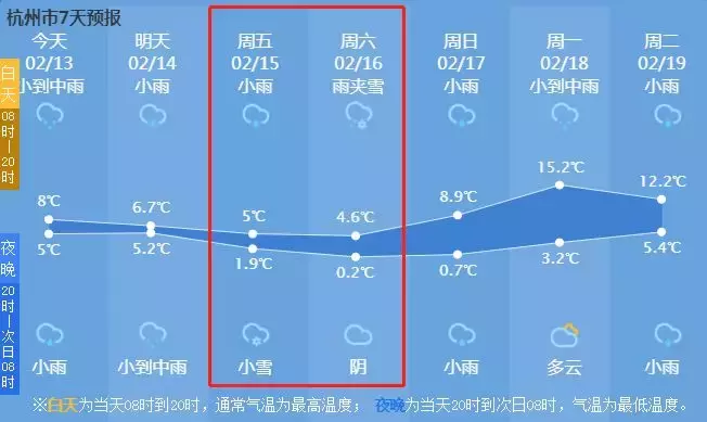 不用去看故宫的雪！钱塘江畔的冰雪霸屏了……美翻了整个江南！