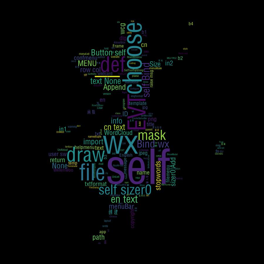 Python 實作用GUI設計有界面的詞云生成器