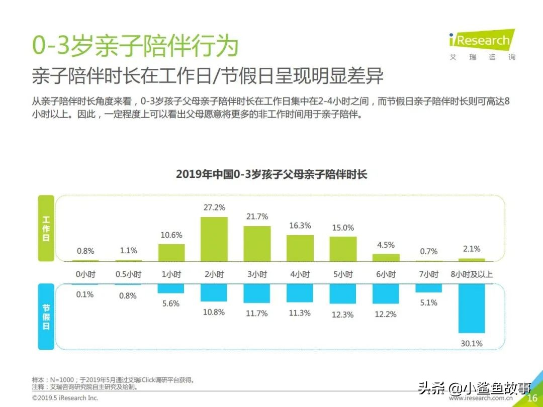 佟丽娅的“风凉话”，得罪多少父母