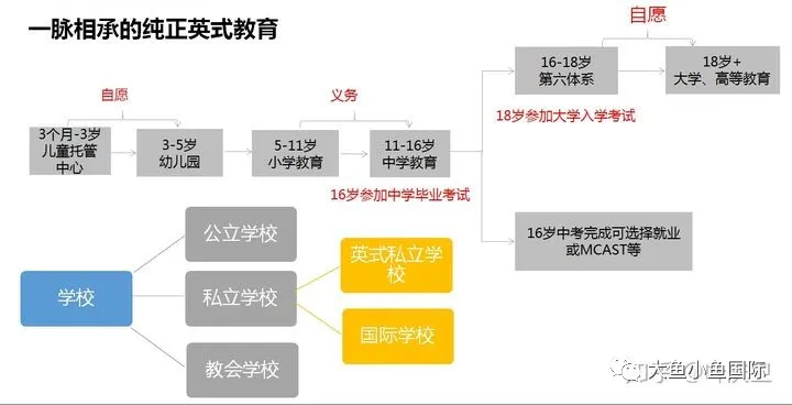 北京家长为了孩子上学 到底有多拼？