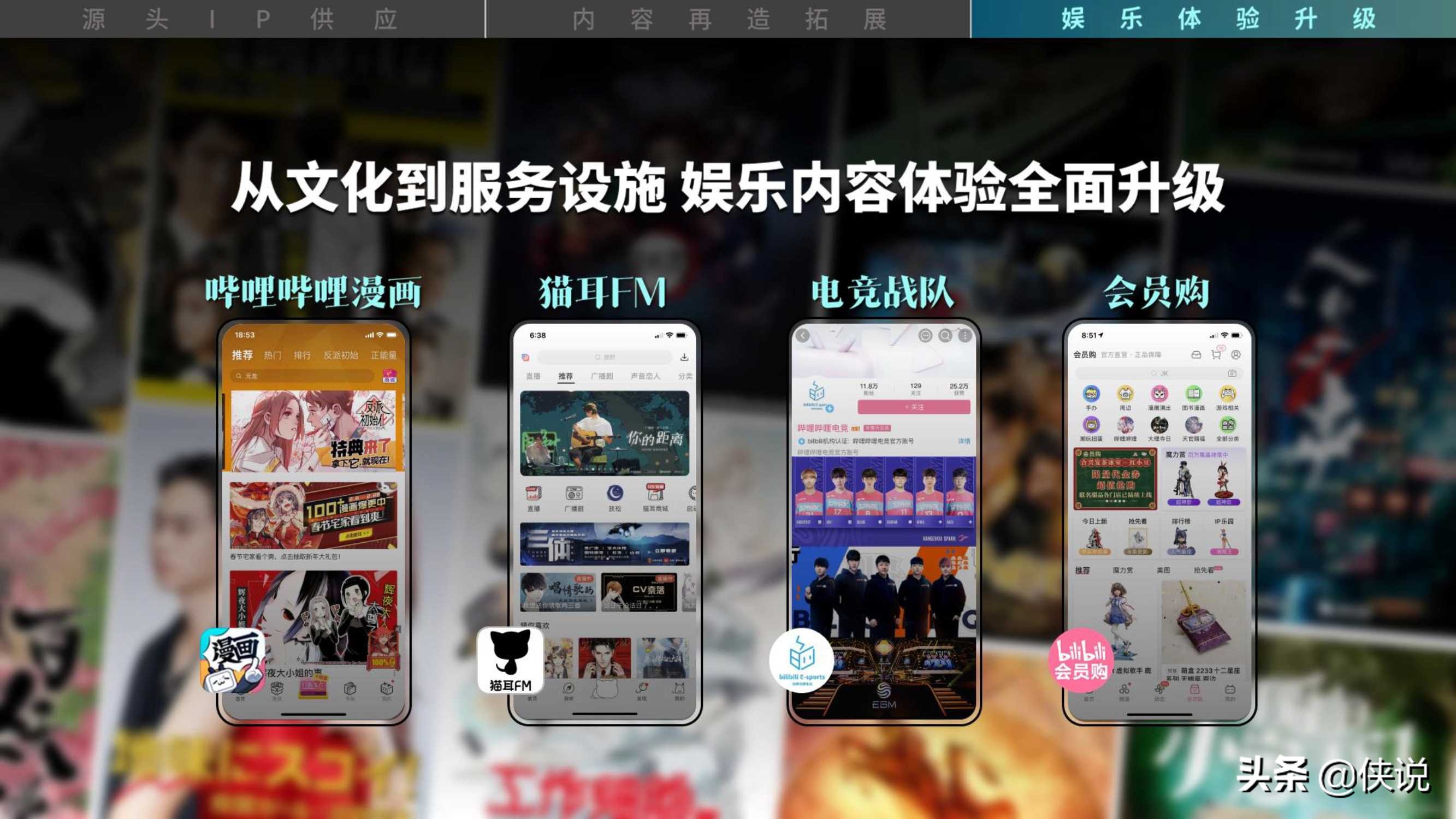 2021年b站品牌营销手册：拥抱崛起一代，沟通年轻心智