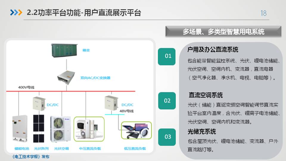 平高集团程铁汉高工：智慧直流共享平台关键技术与设备