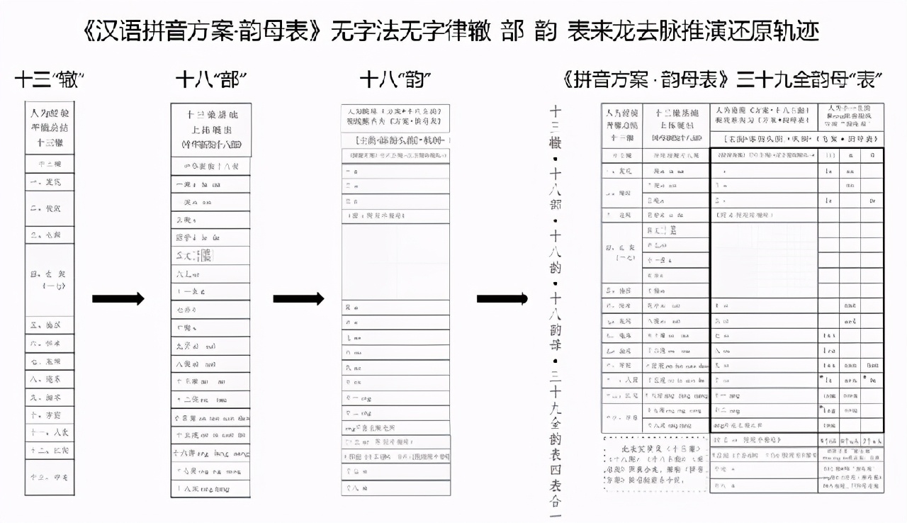 汉语未来或将成为最易掌握的语言