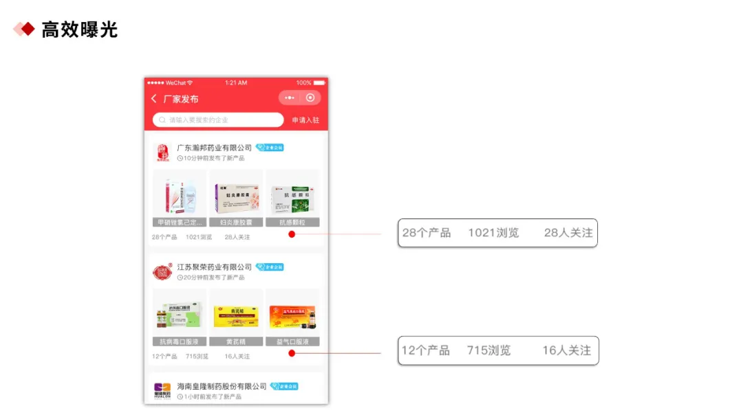 今年，医药招商企业还有机会翻身吗？