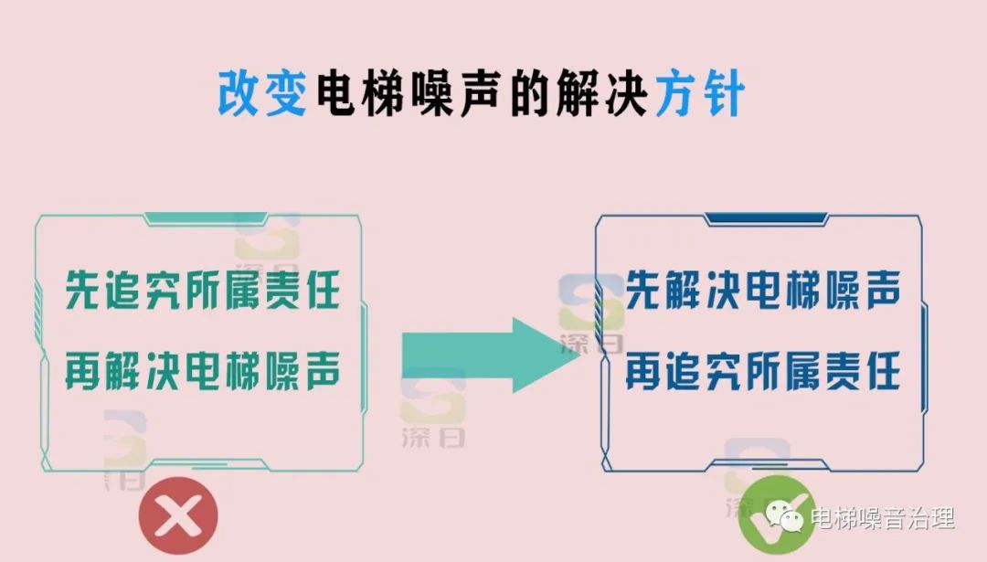 《我为深日代言23》我的电梯噪音治理奇遇｜我竟与邻居在不同时段共同选择了深日