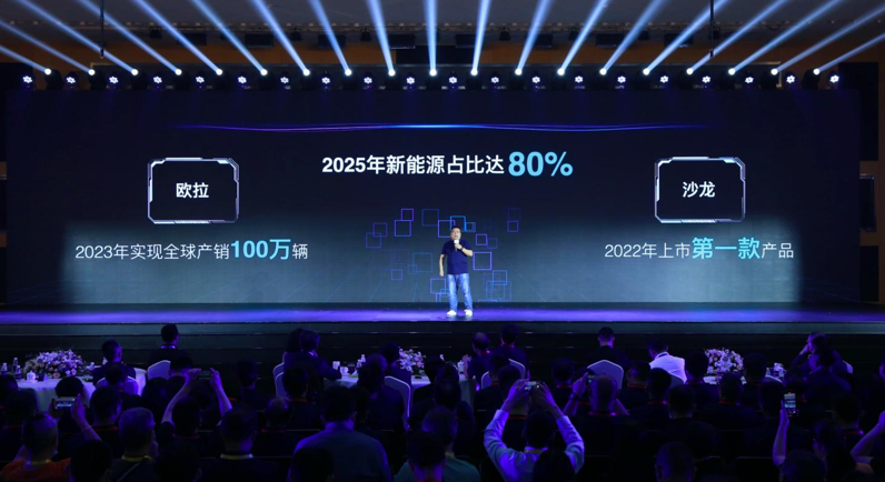 长城汽车第8届科技节开幕 正式发布2025战略