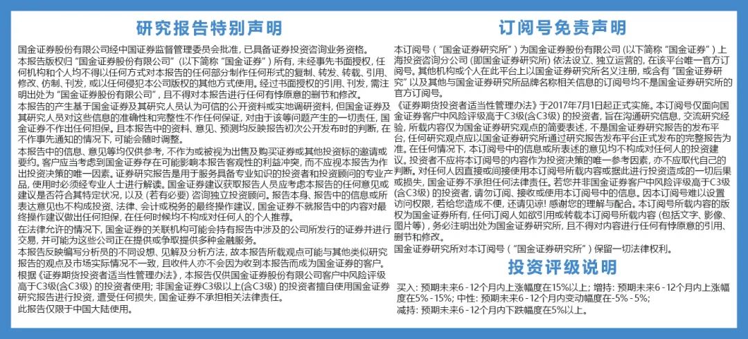 2020年大家都在读的医药研究重磅报告 | 国金医药研究